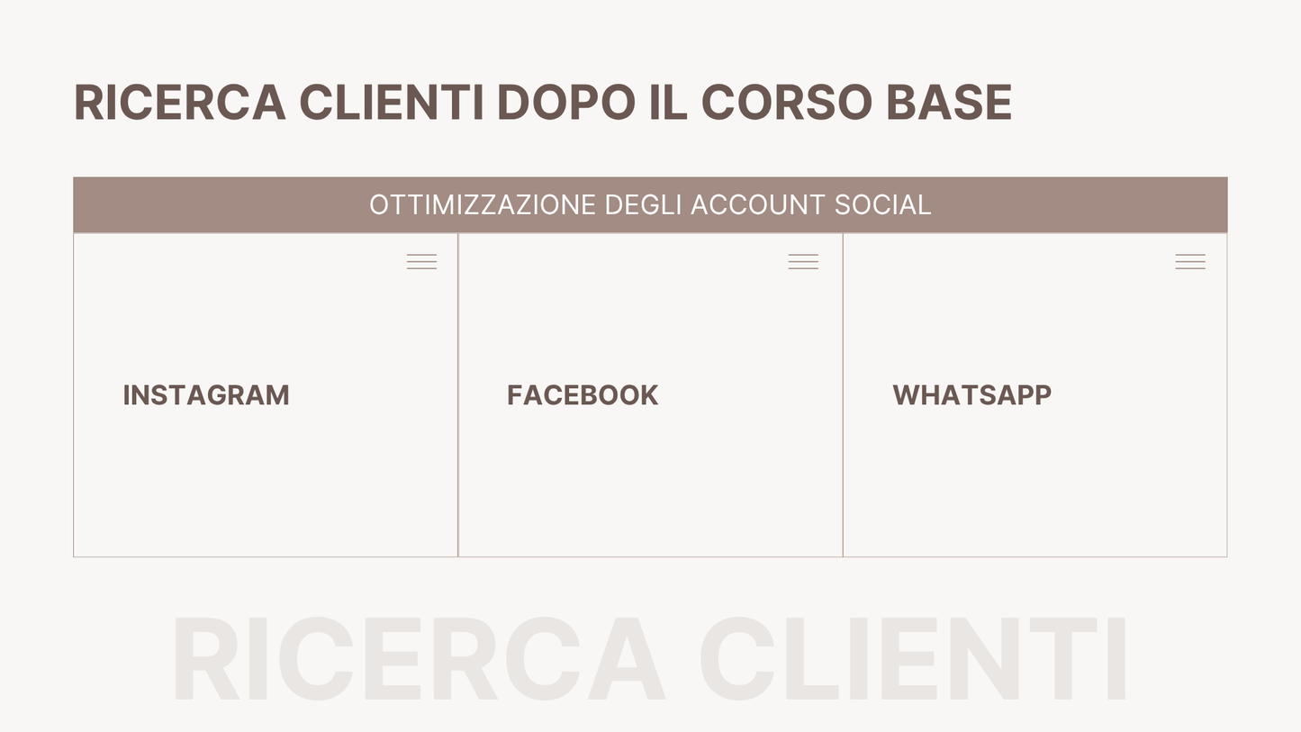 Come Acquisire Nuovi Clienti