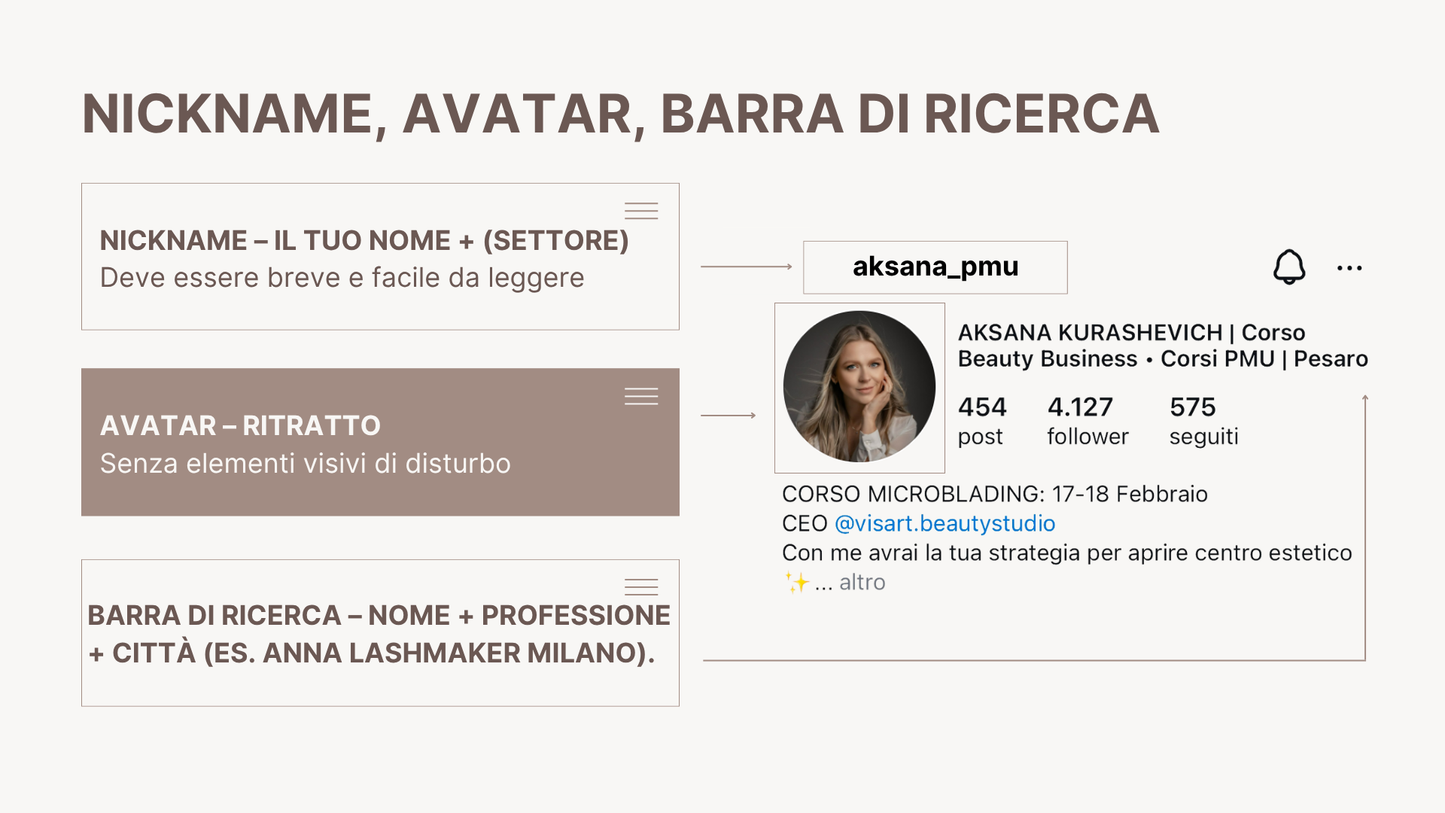 Come Acquisire Nuovi Clienti