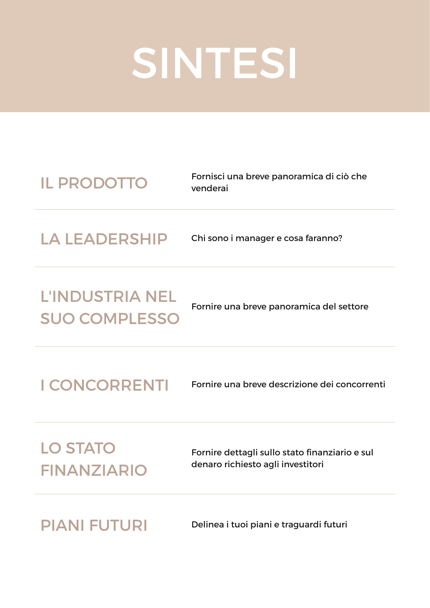 Business Plan Template