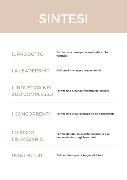 Business Plan Template